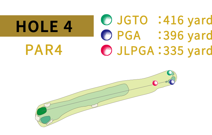 HOLE 4 JGTO:170yard PGA:154yard JLPGA:135yard