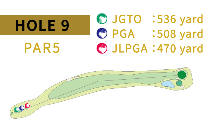 HOLE 8 JGTO:360yard PGA:340yard JLPGA:321yard