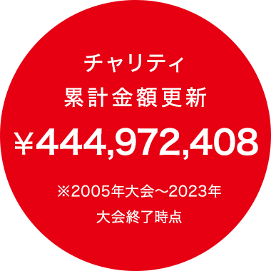 ご支援いただいたチャリティ累計額 ¥444,972,408 ※2005年大会〜2021年大会終了時点